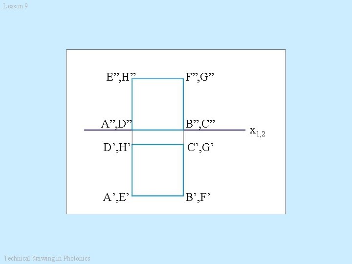 Lesson 9 E”, H” Technical drawing in Photonics F”, G” A”, D” B”, C”