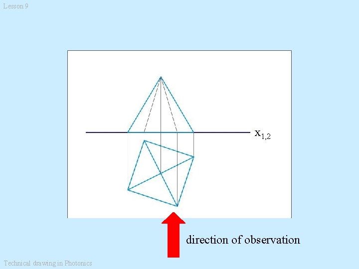 Lesson 9 x 1, 2 direction of observation Technical drawing in Photonics 