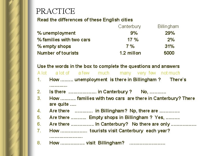 PRACTICE Read the differences of these English cities Canterbury % unemployment 9% % families