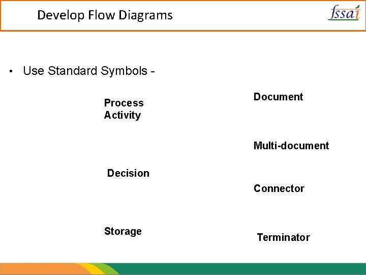 Develop Flow Diagrams • Use Standard Symbols Process Activity Document Multi-document Decision Connector Storage