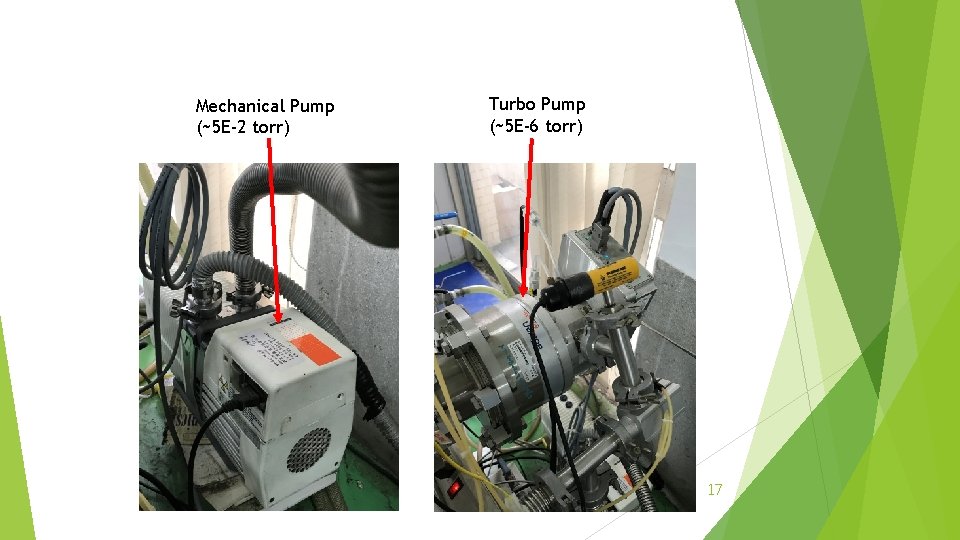 Mechanical Pump (~5 E-2 torr) Turbo Pump (~5 E-6 torr) 17 