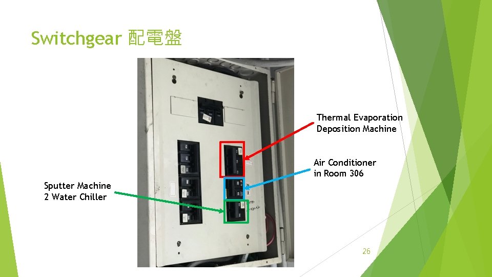 Switchgear 配電盤 Thermal Evaporation Deposition Machine Air Conditioner in Room 306 Sputter Machine 2