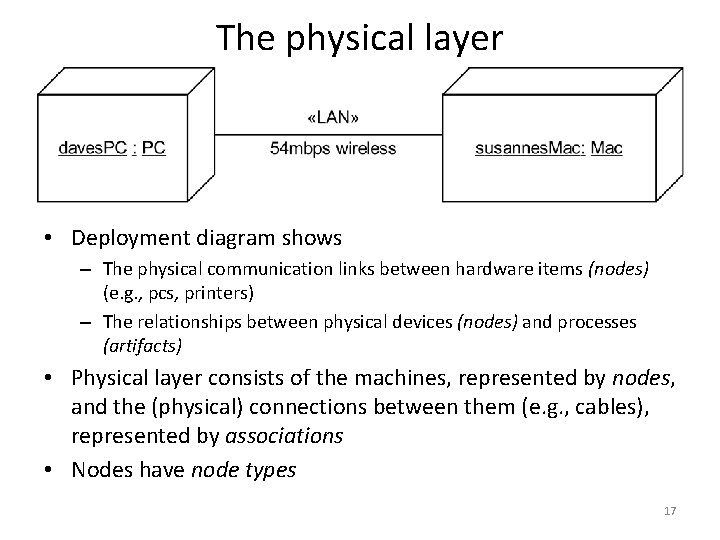 The physical layer • Deployment diagram shows – The physical communication links between hardware The physical layer • Deployment diagram shows – The physical communication links between hardware