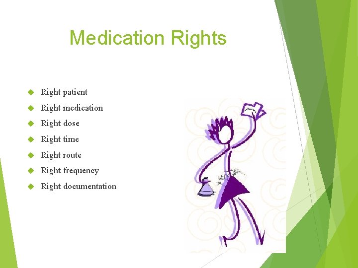 Medication Rights Right patient Right medication Right dose Right time Right route Right frequency