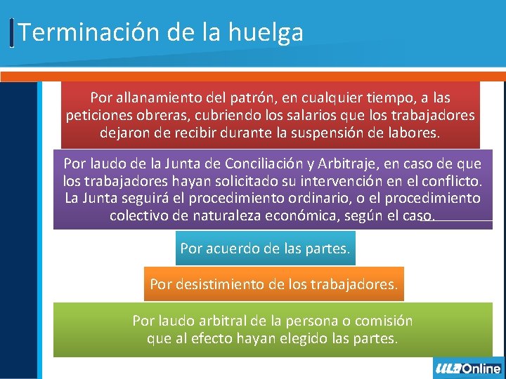 Terminación de la huelga Por allanamiento del patrón, en cualquier tiempo, a las peticiones