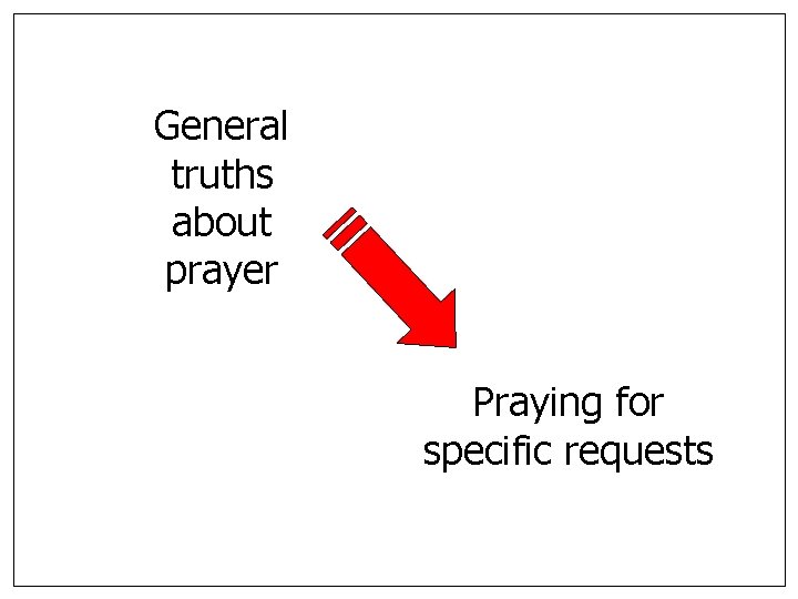 General truths about prayer Praying for specific requests 