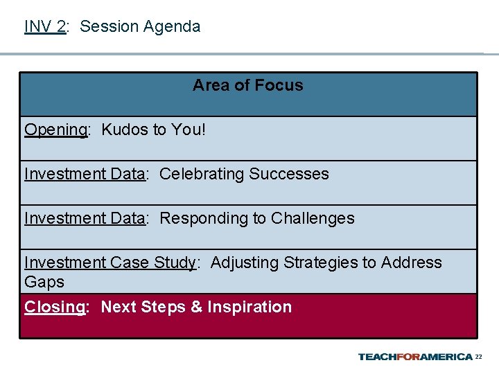 INV 2: Session Agenda Area of Focus Opening: Kudos to You! Investment Data: Celebrating