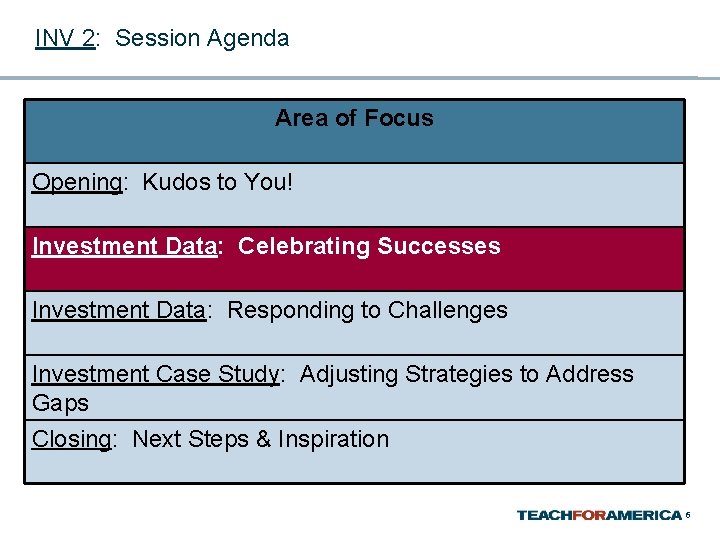 INV 2: Session Agenda Area of Focus Opening: Kudos to You! Investment Data: Celebrating