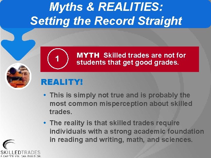 Myths & REALITIES: Setting the Record Straight 1 MYTH Skilled trades are not for