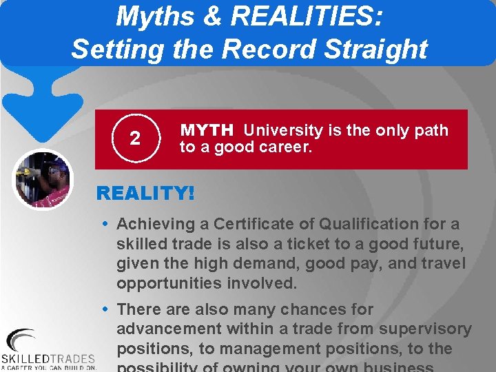 Myths & REALITIES: Setting the Record Straight 2 MYTH University is the only path