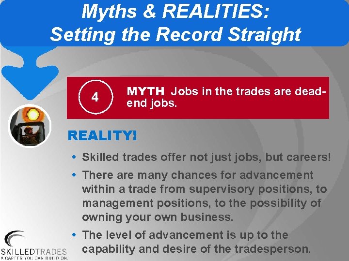 Myths & REALITIES: Setting the Record Straight 4 MYTH Jobs in the trades are