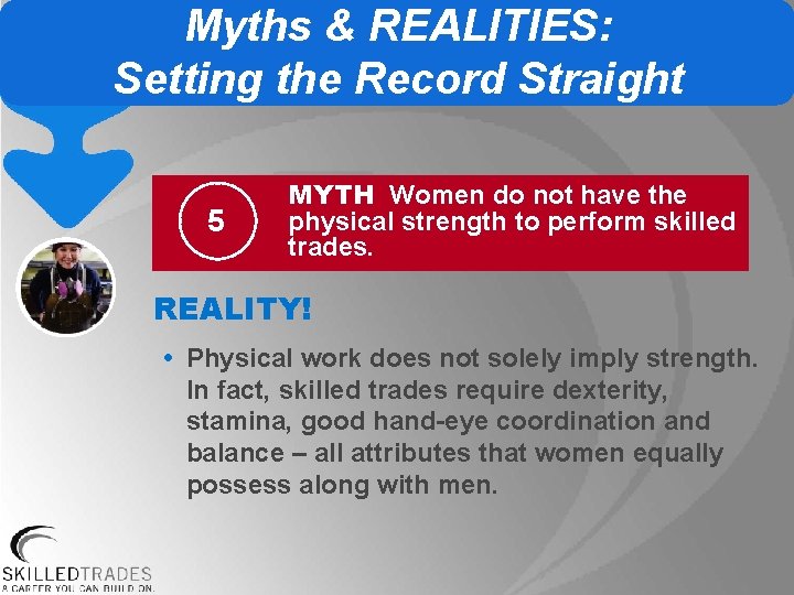 Myths & REALITIES: Setting the Record Straight 5 MYTH Women do not have the