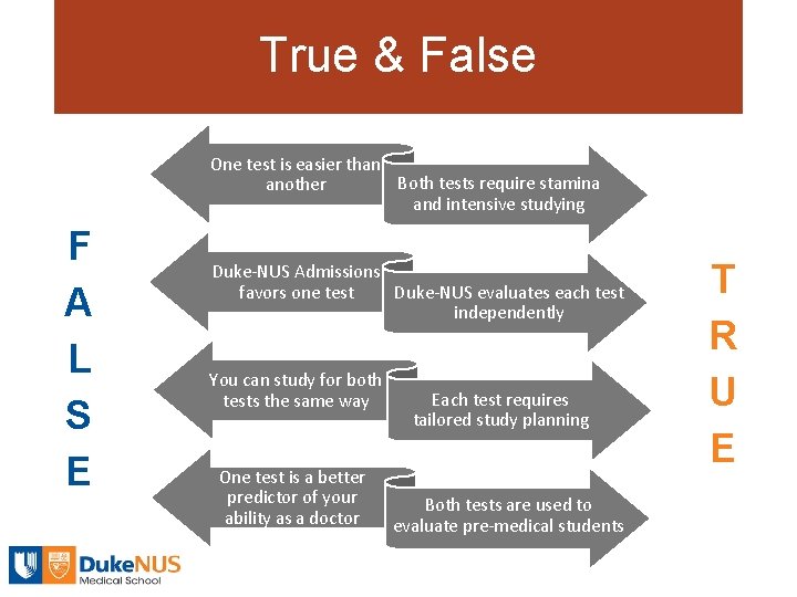 True & False One test is easier than Both tests require stamina another and