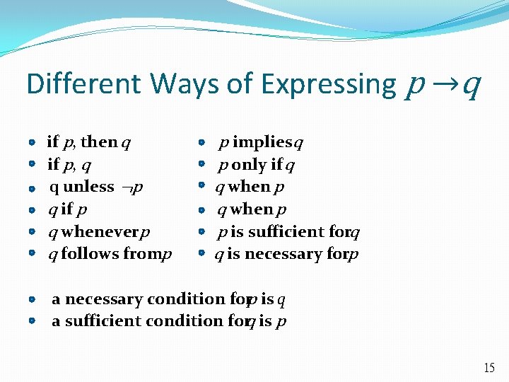 Different Ways of Expressing p →q if p, then q if p, q q