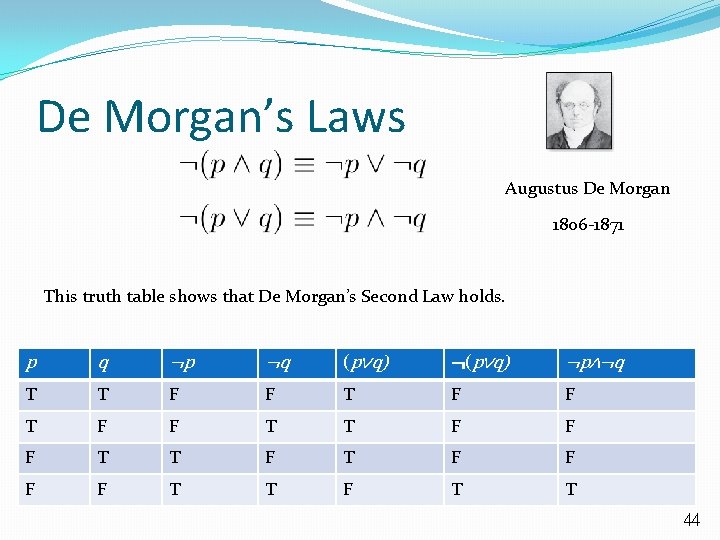 De Morgan’s Laws Augustus De Morgan 1806 -1871 This truth table shows that De