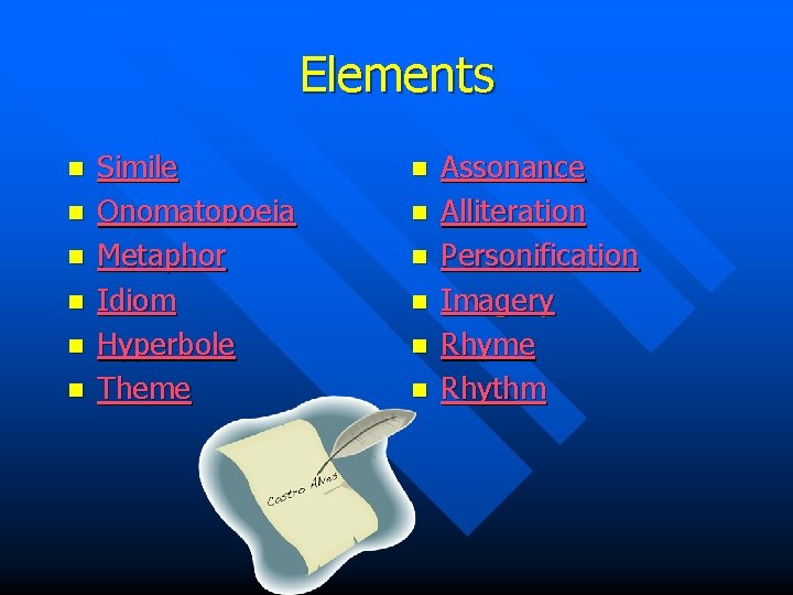 Elements n n n Simile Onomatopoeia Metaphor Idiom Hyperbole Theme n n n Assonance