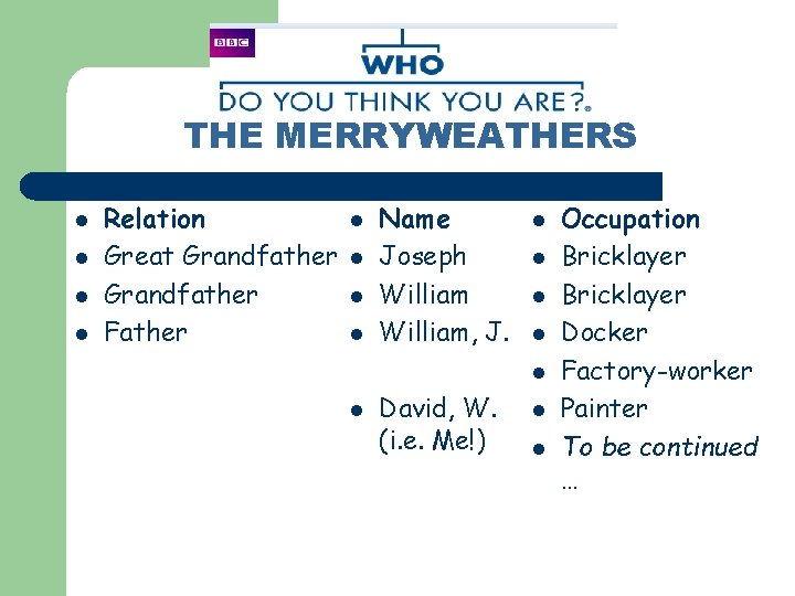THE MERRYWEATHERS l l Relation Great Grandfather Father l l Name Joseph William, J.
