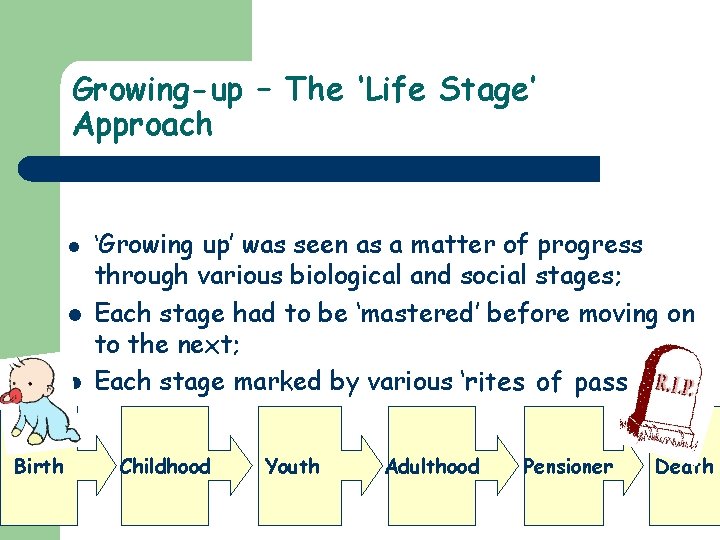 Growing-up – The ‘Life Stage’ Approach l l l Birth ‘Growing up’ was seen