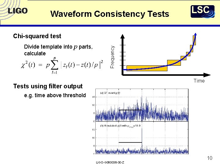 Waveform Consistency Tests Divide template into p parts, calculate Frequency Chi-squared test Time Tests