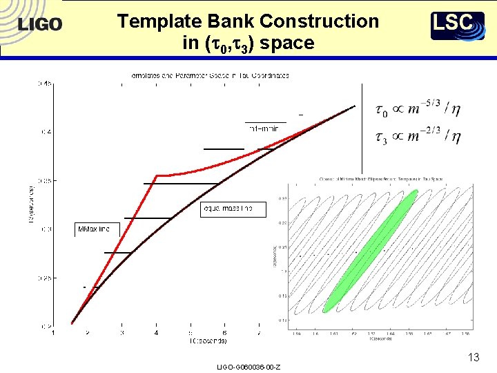 Template Bank Construction in (t 0, t 3) space LIGO-G 060036 -00 -Z 13