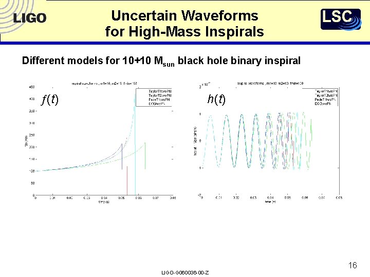 Uncertain Waveforms for High-Mass Inspirals Different models for 10+10 Msun black hole binary inspiral