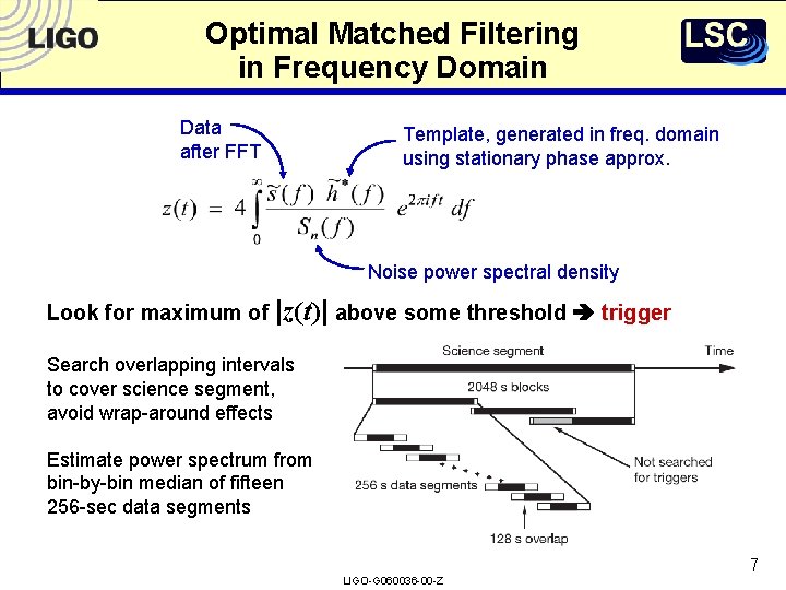 Optimal Matched Filtering in Frequency Domain Data after FFT Template, generated in freq. domain