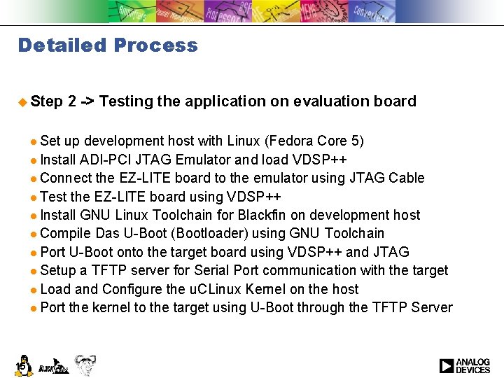 Detailed Process u Step l Set 2 -> Testing the application on evaluation board