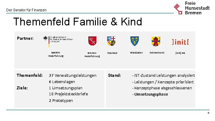 Der Senator für Finanzen Themenfeld Familie & Kind Partner: BMFSFJ Federführung Themenfeld: Ziele: Bremen