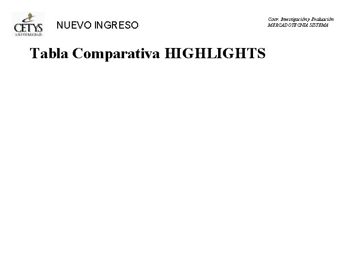 NUEVO INGRESO Tabla Comparativa HIGHLIGHTS Coor. Investigación y Evaluación MERCADOTECNIA SISTEMA 