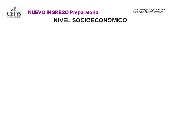 NUEVO INGRESO Preparatoria NIVEL SOCIOECONOMICO Coor. Investigación y Evaluación MERCADOTECNIA SISTEMA 