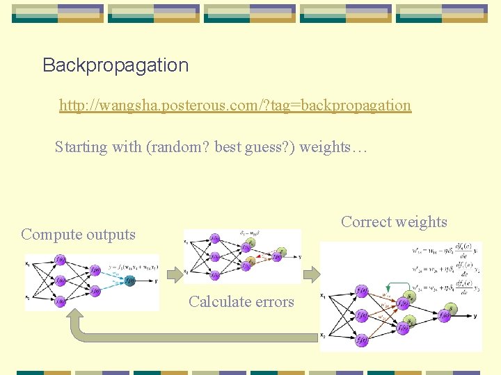 Backpropagation http: //wangsha. posterous. com/? tag=backpropagation Starting with (random? best guess? ) weights… Correct