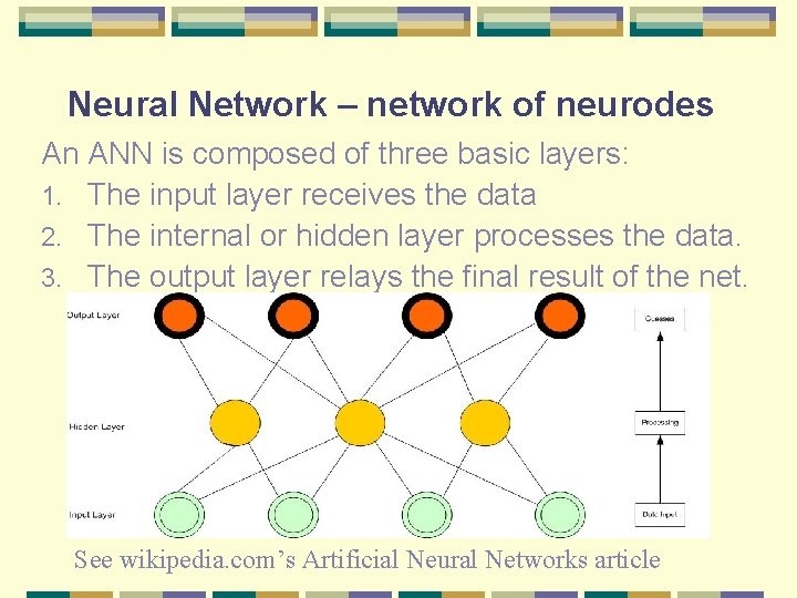 Neural Network – network of neurodes An ANN is composed of three basic layers: