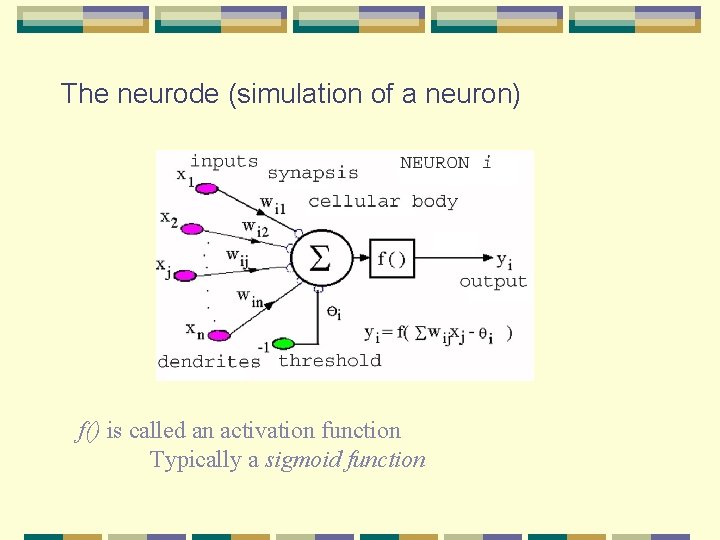 The neurode (simulation of a neuron) f() is called an activation function Typically a