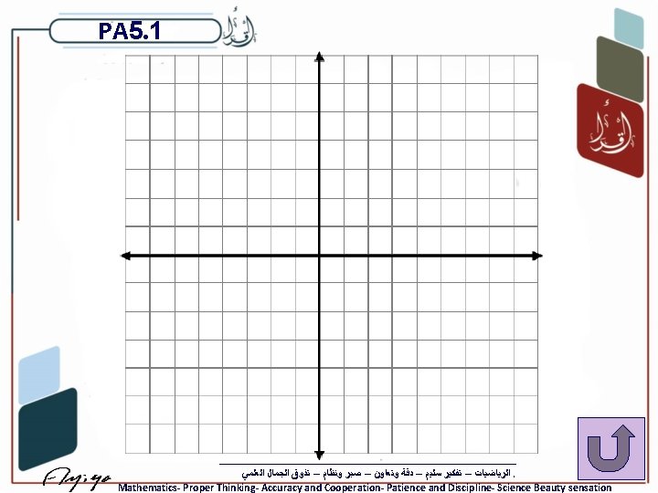 PA 5. 1 ﺍﻟﺮﻳﺎﺿﻴﺎﺕ – ﺗﻔﻜﻴﺮ ﺳﻠﻴﻢ – ﺩﻗﺔ ﻭﺗﻌﺎﻭﻥ – ﺻﺒﺮ ﻭﻧﻈﺎﻡ –