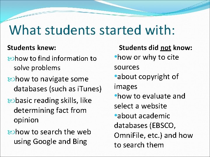What students started with: Students knew: how to find information to solve problems how