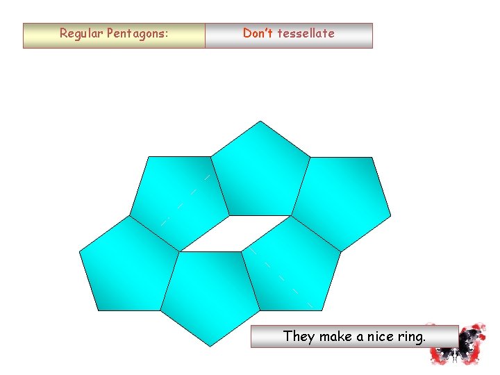 Regular Pentagons: Don’t tessellate They make a nice ring. 