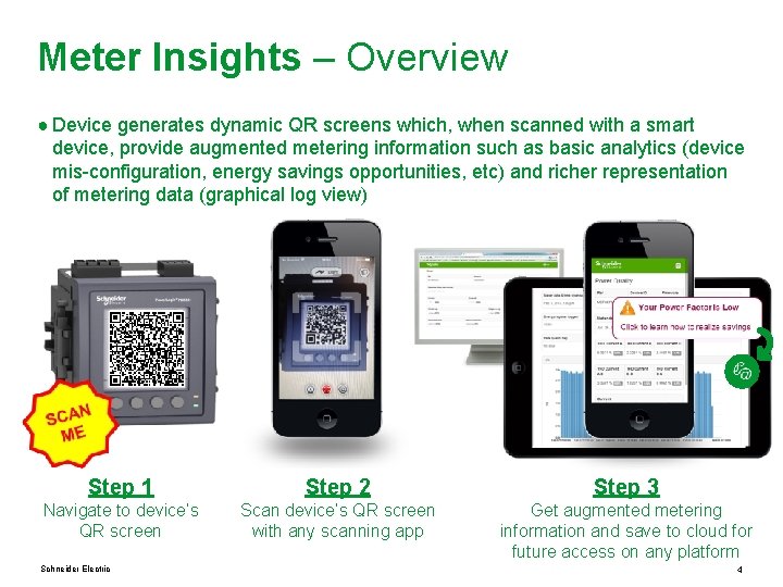 Meter Insights – Overview ● Device generates dynamic QR screens which, when scanned with
