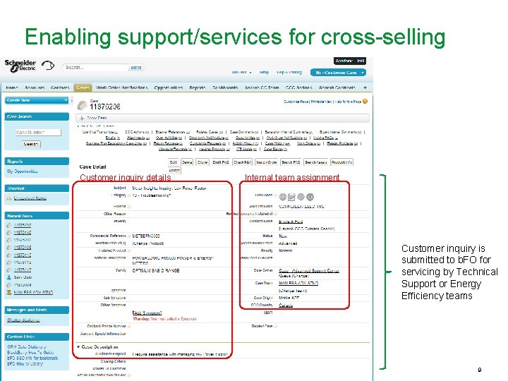 Enabling support/services for cross-selling Customer inquiry details Internal team assignment Customer inquiry is submitted
