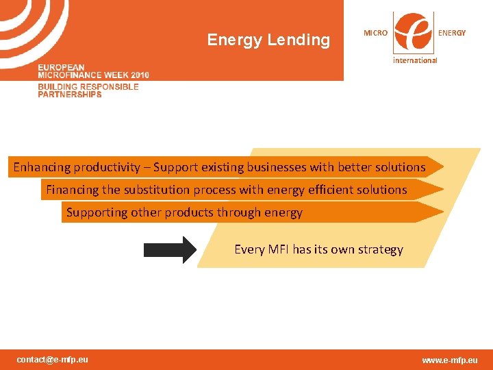 Energy Lending MICRO ENERGY international Enhancing productivity – Support existing businesses with better solutions Energy Lending MICRO ENERGY international Enhancing productivity – Support existing businesses with better solutions