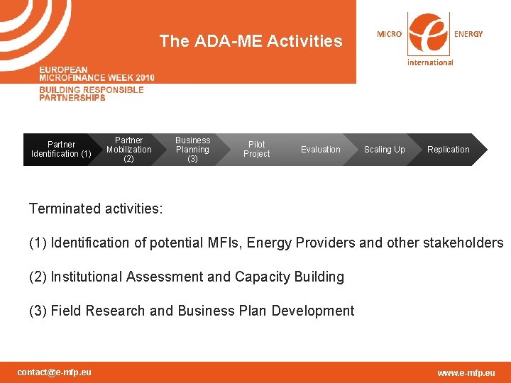 The ADA-ME Activities MICRO ENERGY international Partner Identification (1) Partner Mobilization (2) Business Planning The ADA-ME Activities MICRO ENERGY international Partner Identification (1) Partner Mobilization (2) Business Planning