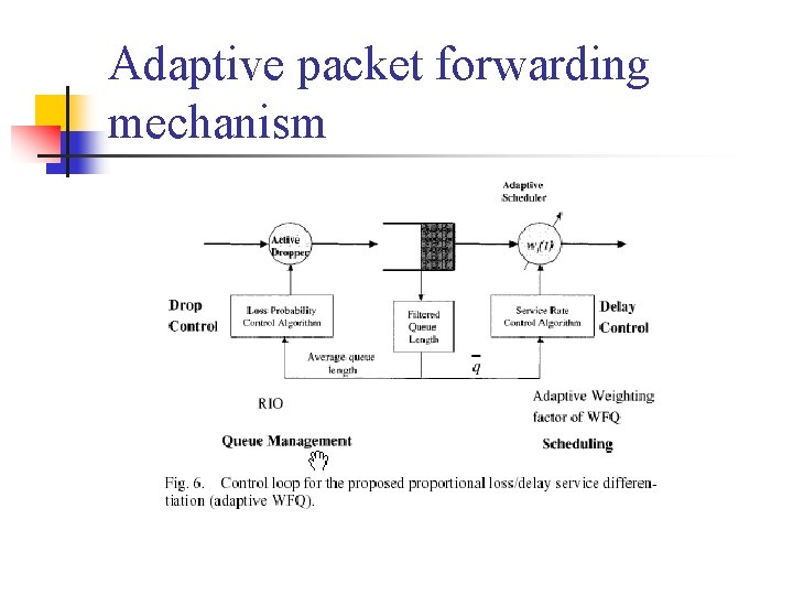 Adaptive packet forwarding mechanism 