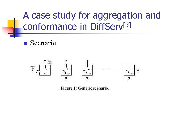 A case study for aggregation and conformance in Diff. Serv[3] n Scenario 