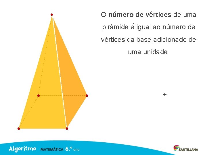 O número de vértices de uma pirâmide e igual ao número de vértices da