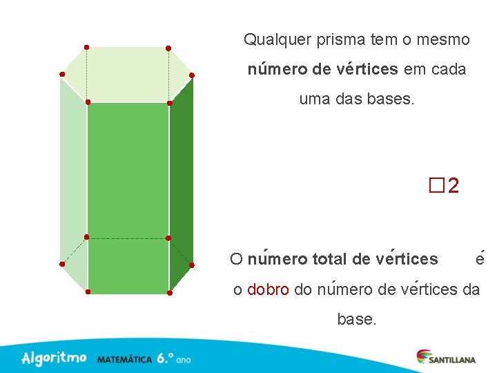 Qualquer prisma tem o mesmo número de vértices em cada uma das bases. �