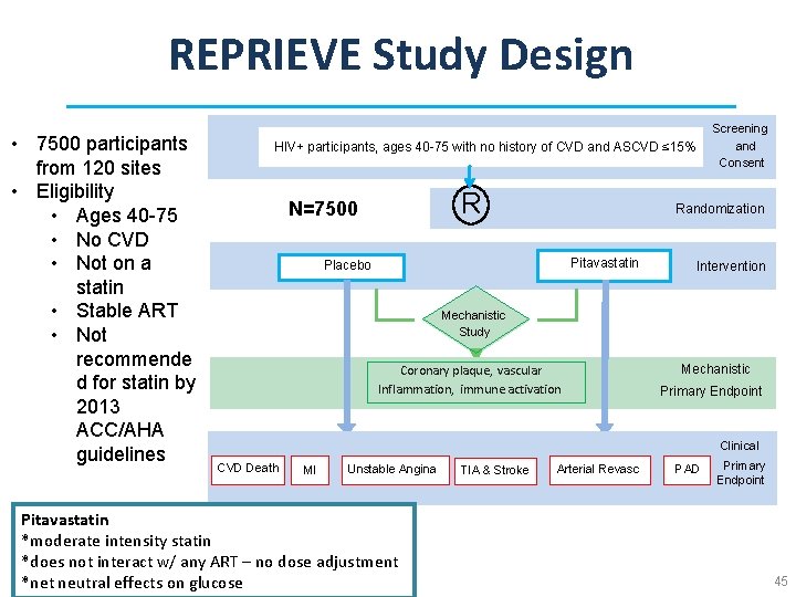 REPRIEVE Study Design • 7500 participants from 120 sites • Eligibility • Ages 40