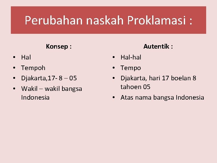 Perubahan naskah Proklamasi : Konsep : • • Hal Tempoh Djakarta, 17 - 8