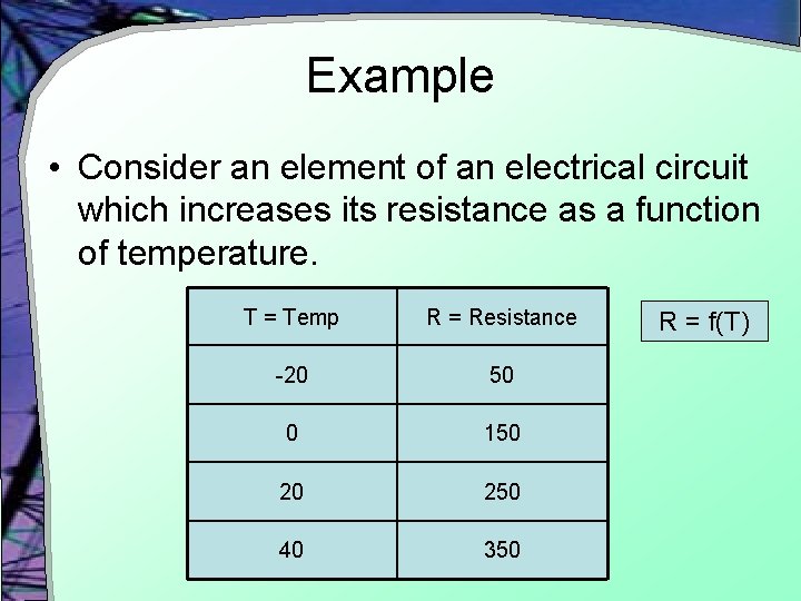 Example • Consider an element of an electrical circuit which increases its resistance as