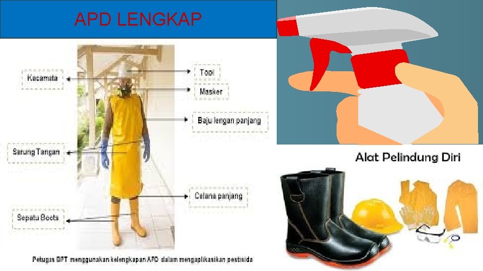 APD LENGKAP 