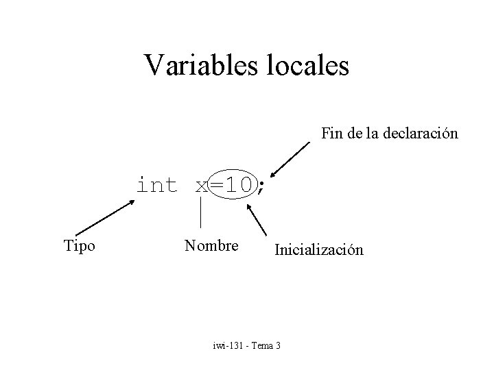Variables locales Fin de la declaración int x=10; Tipo Nombre Inicialización iwi-131 - Tema