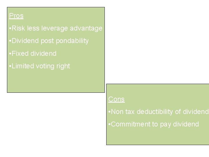 Pros • Risk less leverage advantage • Dividend post pondability • Fixed dividend •